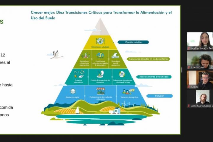 JORNADA MARZO 2022